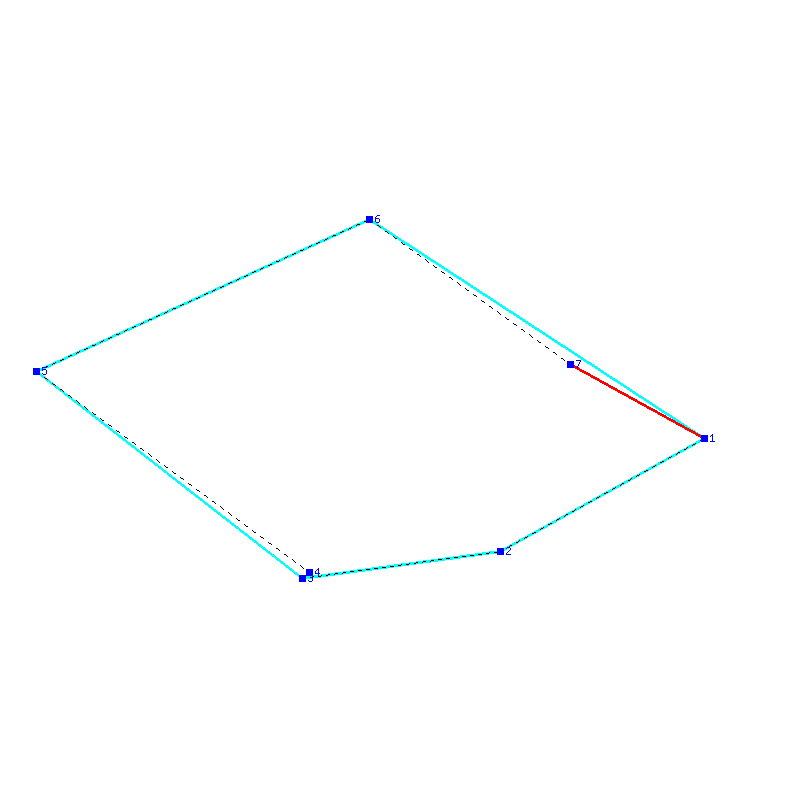 Flugauswertung